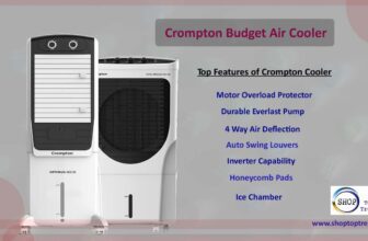 Crompton Budget Air Cooler