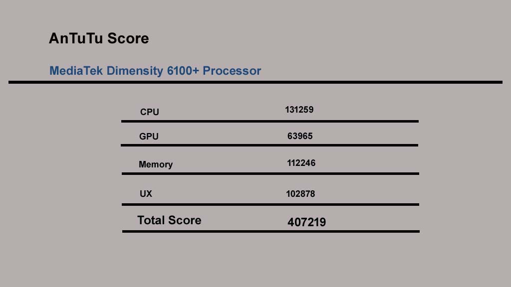 El Xiaomi Redmi 13C 5G agranda la serie 13 con cámara de 50MP y chip  Dimensity 6100 Plus